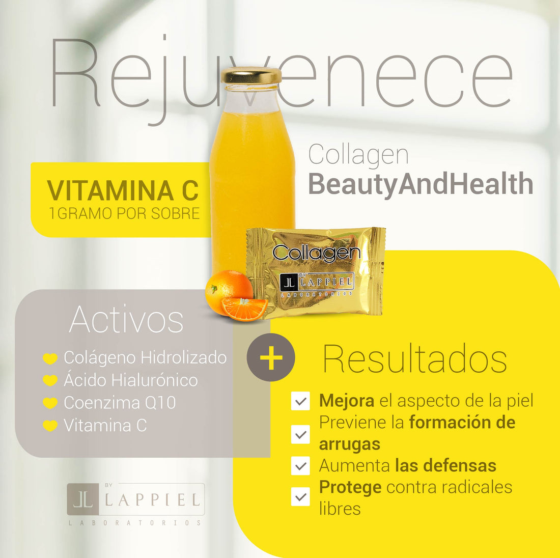 All About Collagen